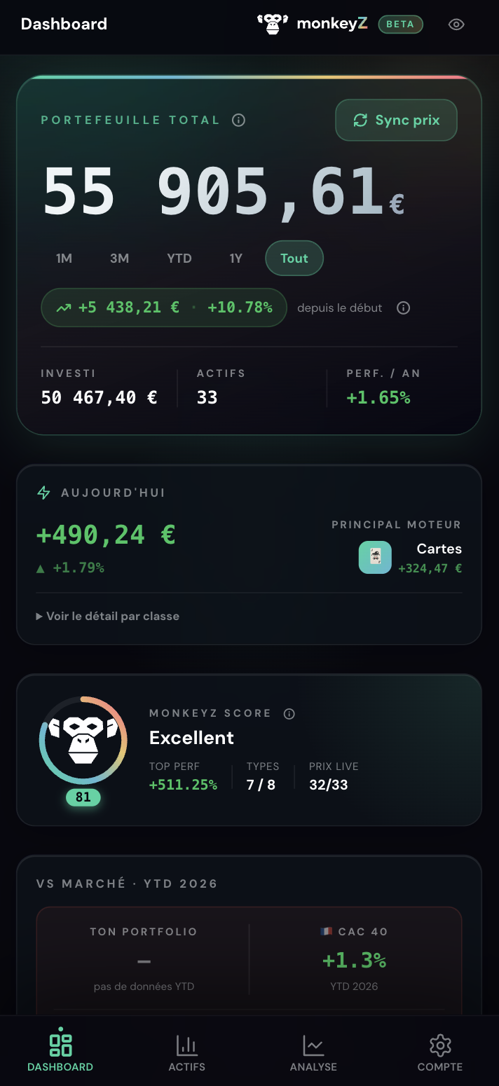 Dashboard monkeyZ — portfolio cartes Pokémon, ETF, crypto